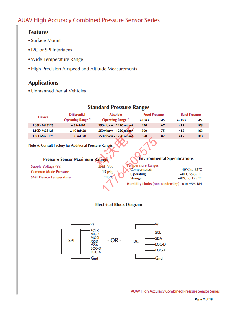 AUAV-L30D-M25125-RR-N高精度压力传感器一级代理商原厂供货图片