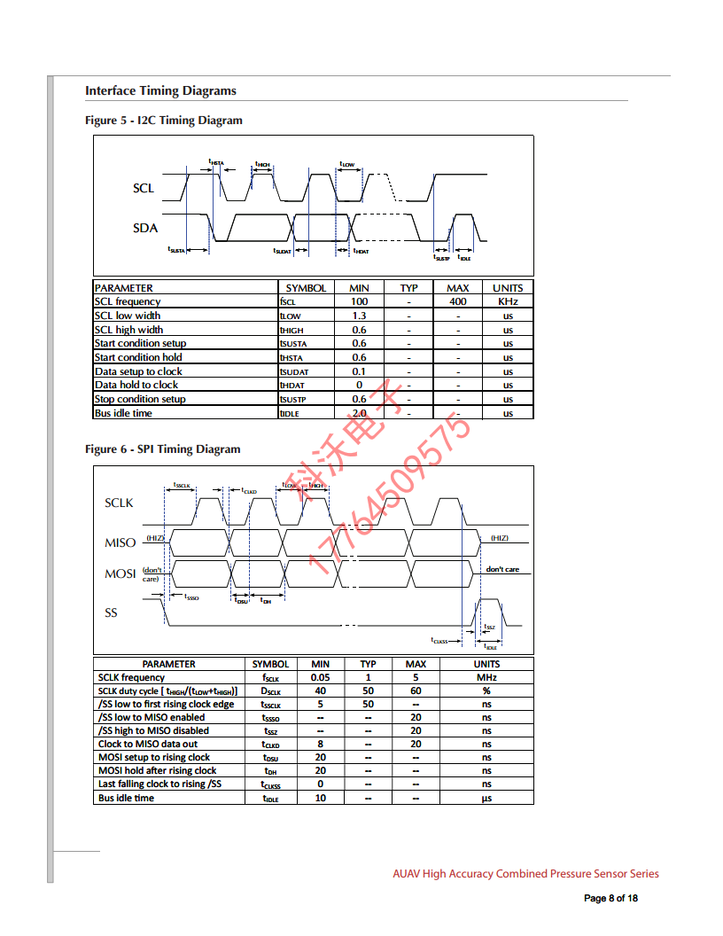 AUAV-L30D-M25125-RR-N高精度压力传感器一级代理商原厂供货图片