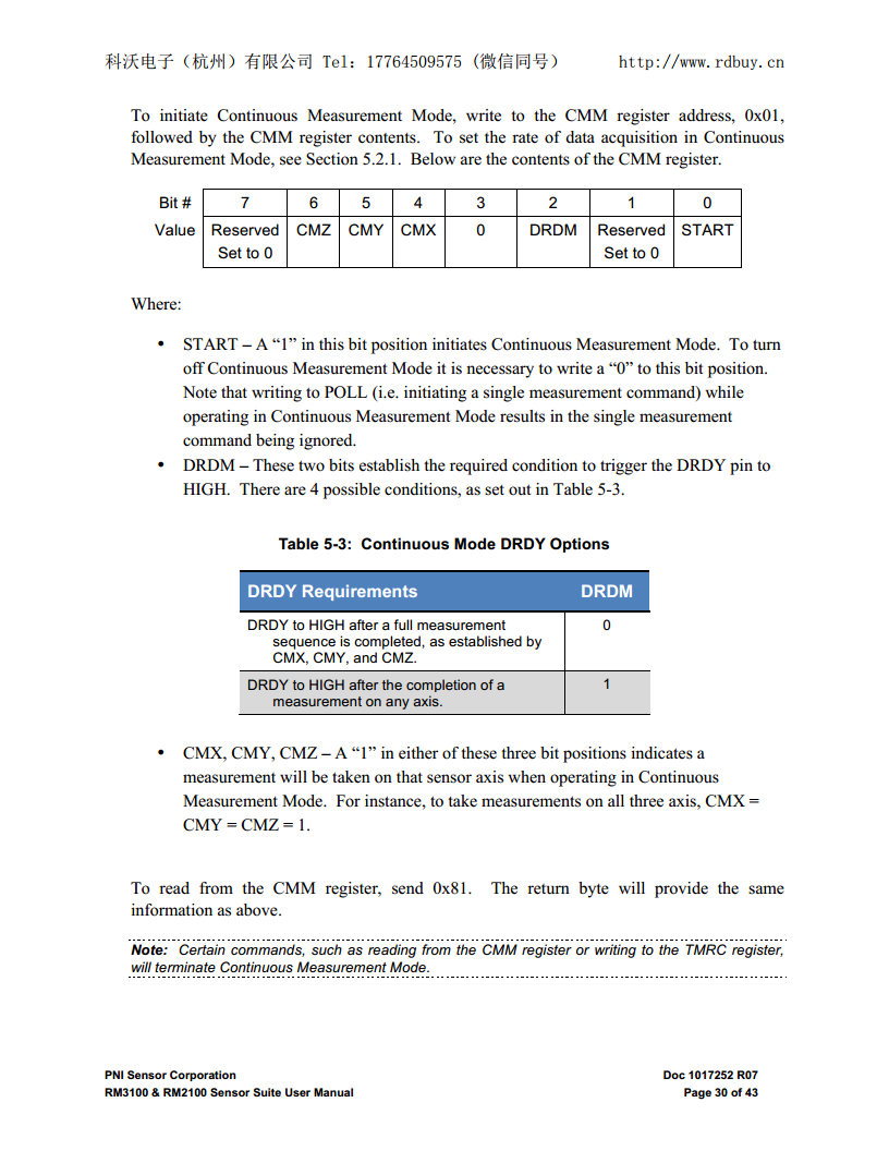 RM3100智能导航三轴地磁传感器套件无人机飞控系统图片