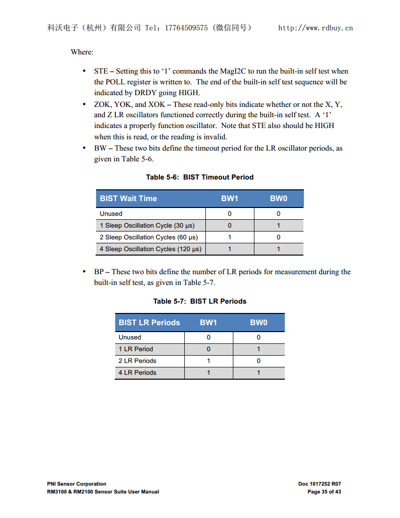 RM3100智能导航三轴地磁传感器套件无人机飞控系统图片
