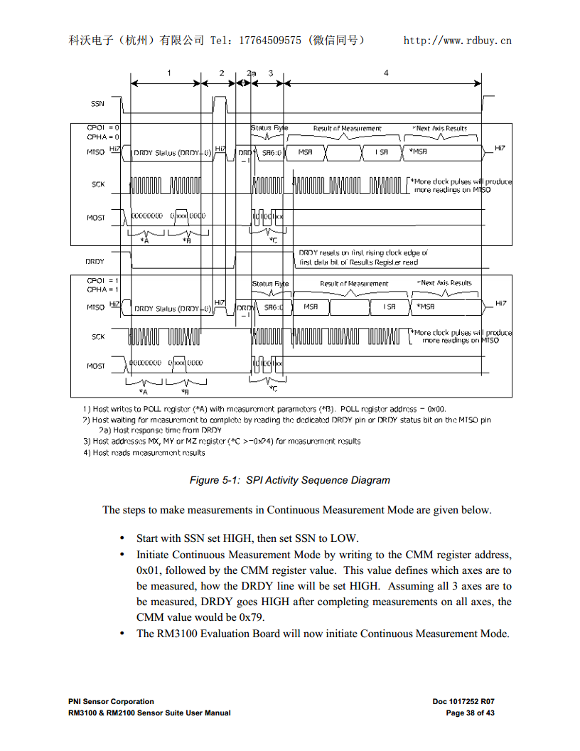RM3100智能导航三轴地磁传感器套件无人机飞控系统图片