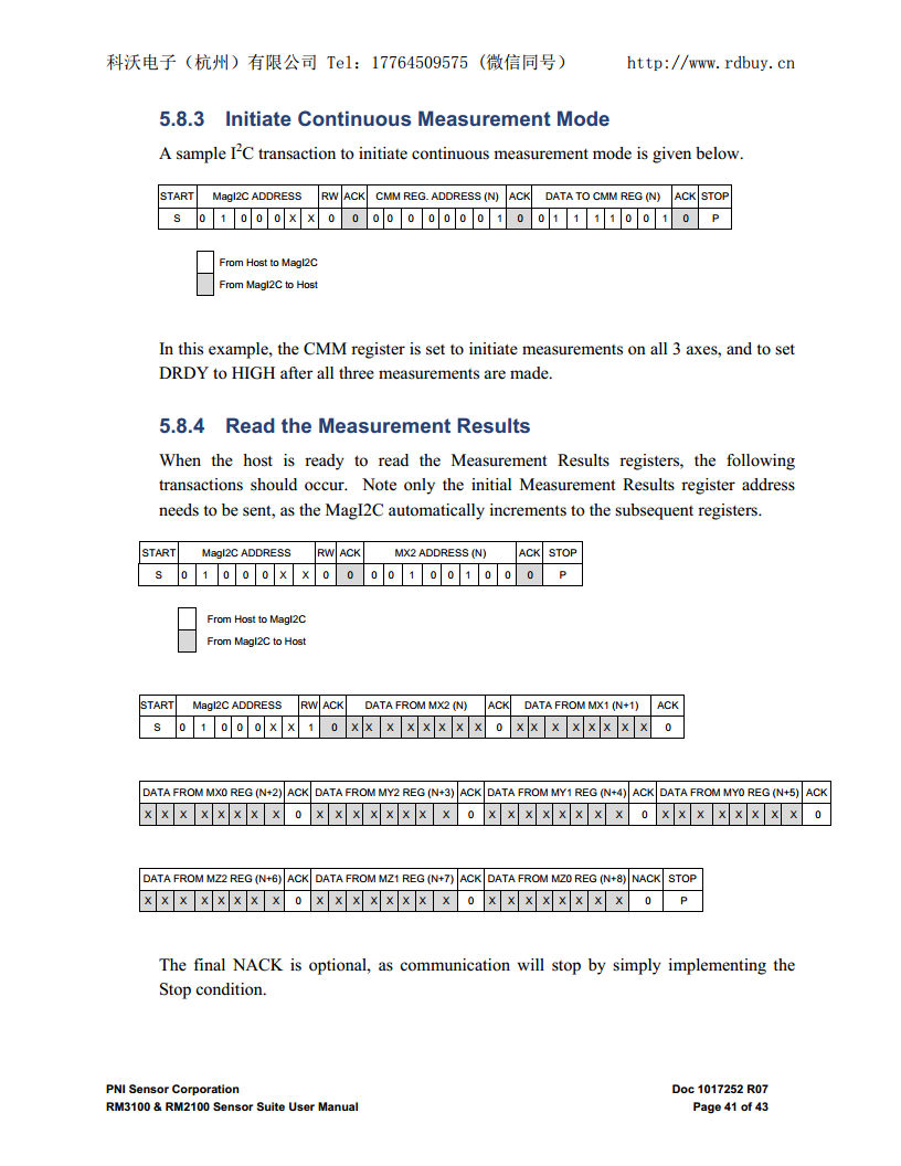 RM3100智能导航三轴地磁传感器套件无人机飞控系统图片