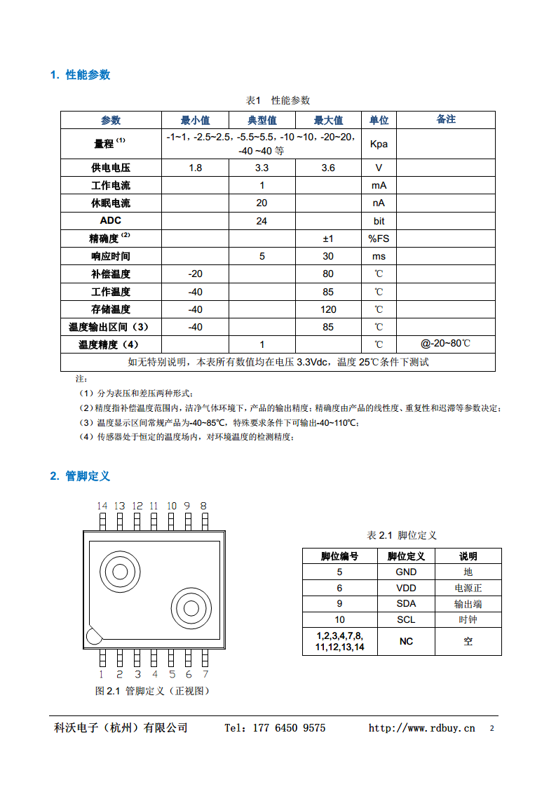LWLP5006DD 微差压 压力传感器-6~6Kpa I2C 数字输出 图片