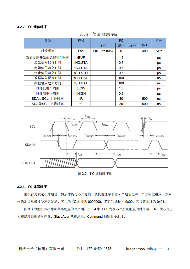 LWLP5006DD 微差压 压力传感器-6~6Kpa I2C 数字输出 图片