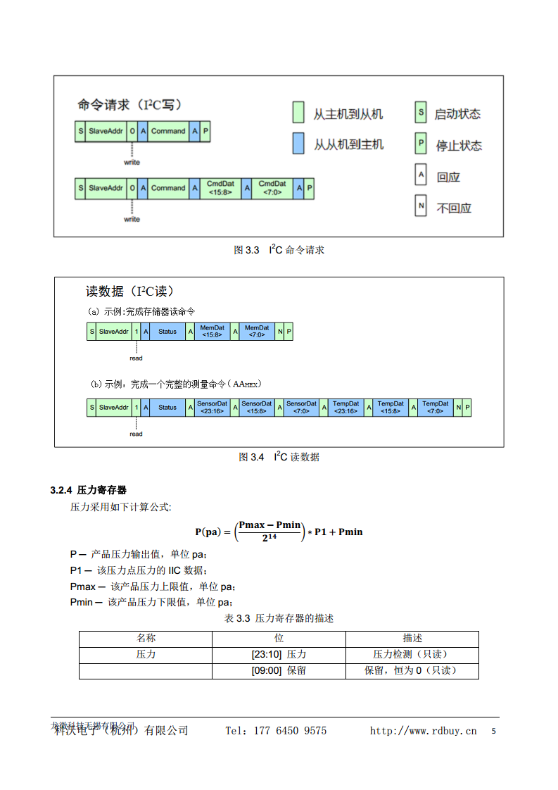 LWLP5006DD 微差压 压力传感器-6~6Kpa I2C 数字输出 图片