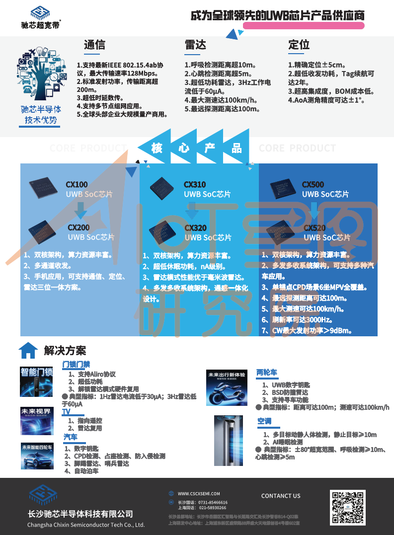 2026中国高精度定位技术产业白皮书图片