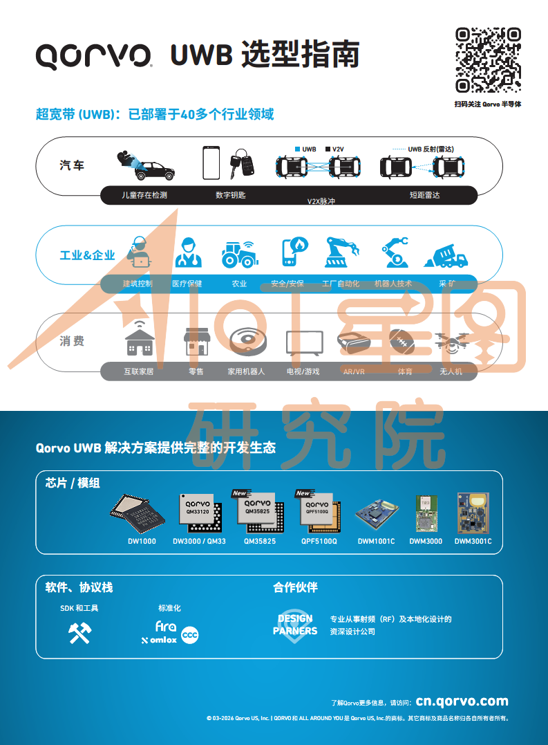 2026中国高精度定位技术产业白皮书图片