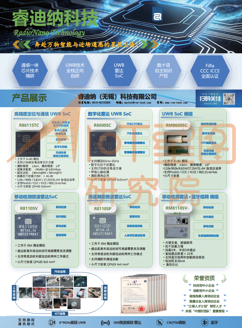 2026中国高精度定位技术产业白皮书图片
