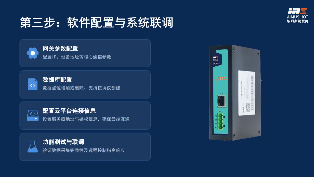 商业场景热泵智能化解决方案图片