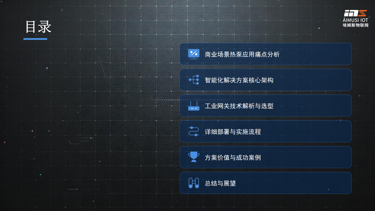 商业场景热泵智能化解决方案图片