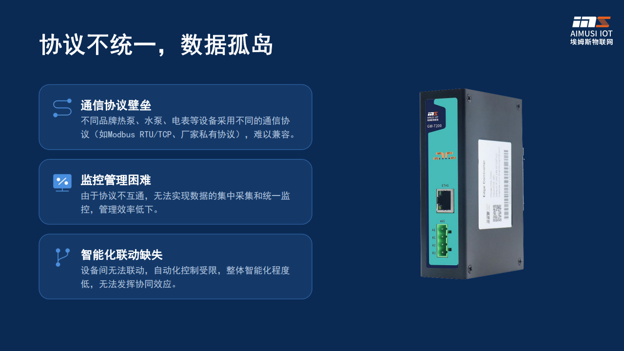 商业场景热泵智能化解决方案图片