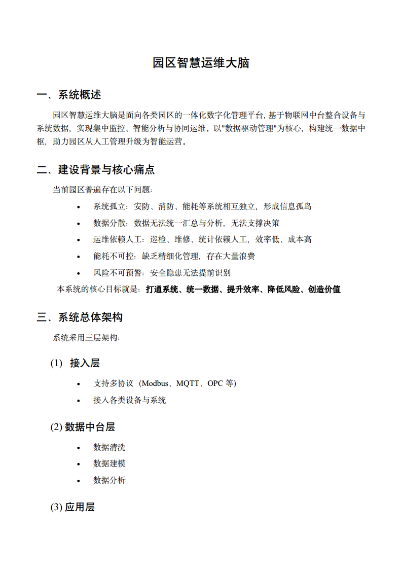 物联网管理平台图片