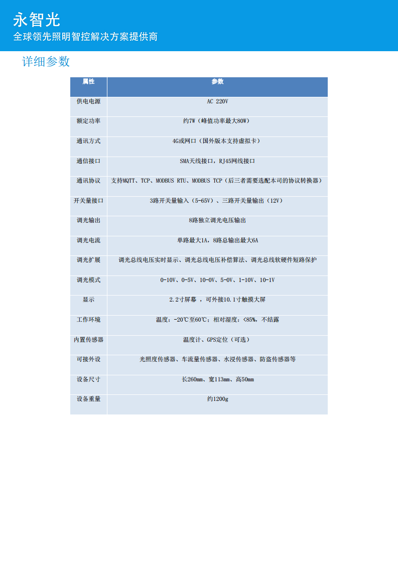 调光控制器/调光管理器/回路调光控制器图片