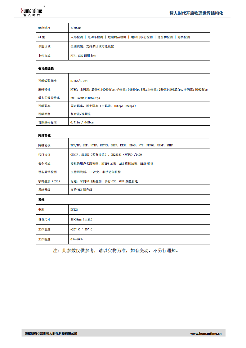 HT-EBIK-P01-0611电动车检测AI摄像机全功能版本图片