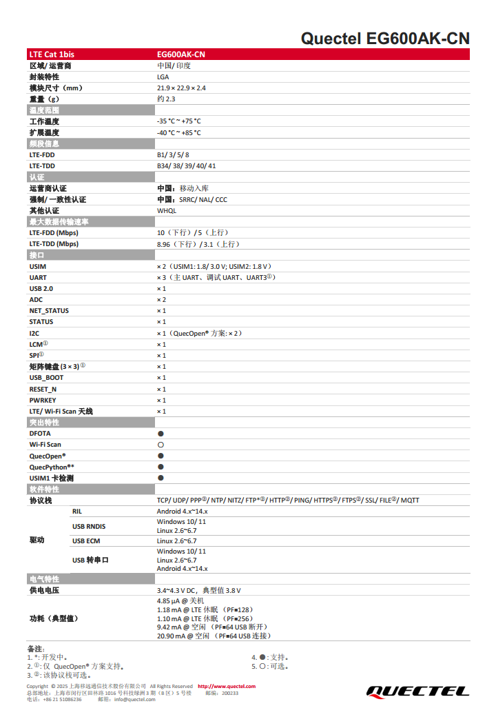 移远 EG600AK-CN LTE 4G物联网智能通信模块图片