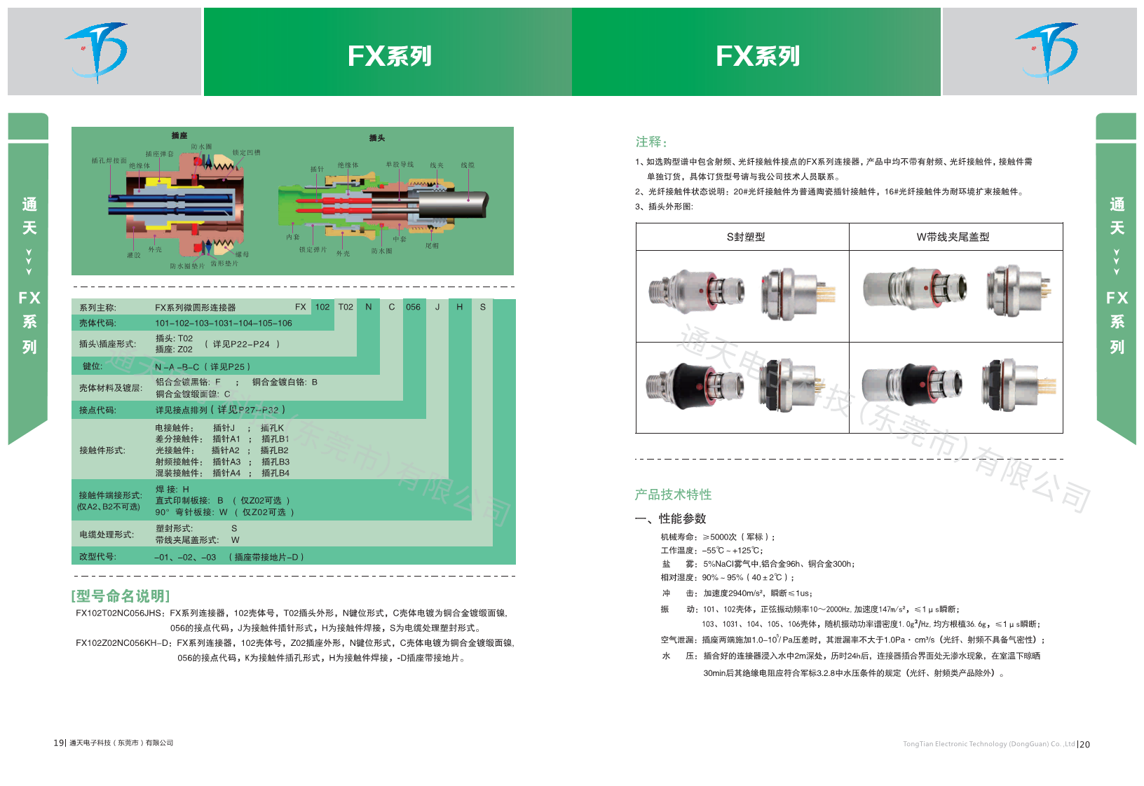 FX系列连接器FX102 FX103 FX1031 FX104 FX105 FX106圆形连接器图片