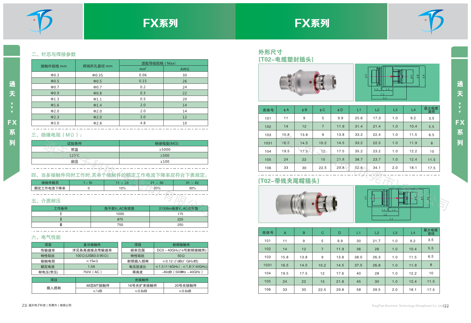 FX系列连接器FX102 FX103 FX1031 FX104 FX105 FX106圆形连接器图片