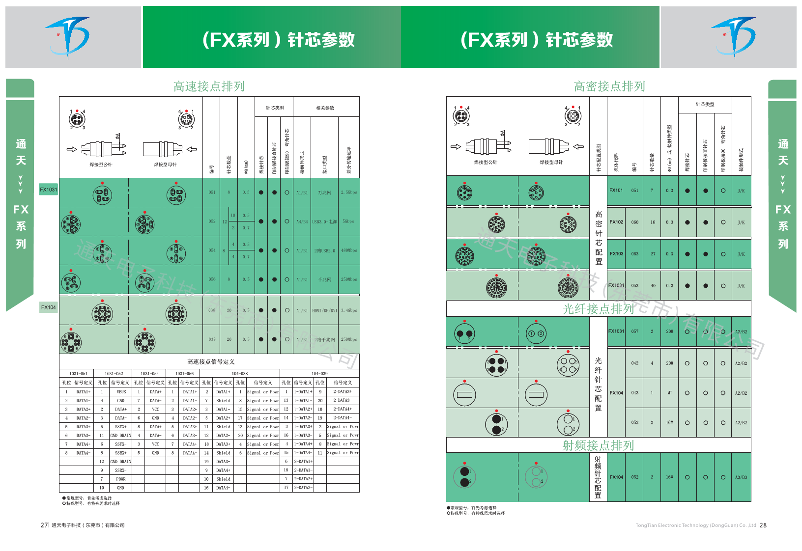 FX系列连接器FX102 FX103 FX1031 FX104 FX105 FX106圆形连接器图片